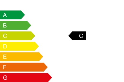 pkw label c